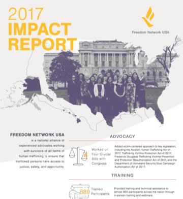 2018 impact report